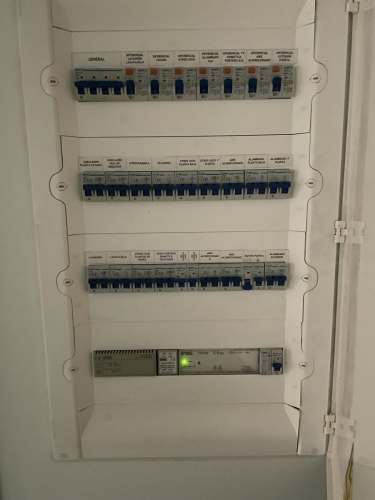 Cuadro eléctrico